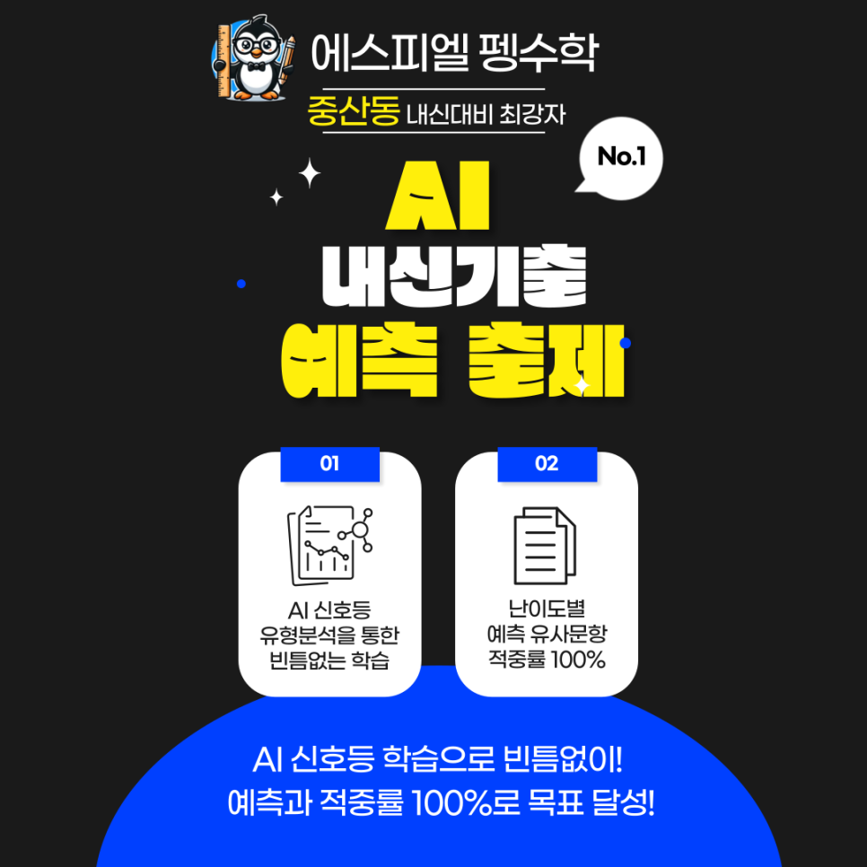 24년 중산고 1-2 기말고사 문항 분석과 AI 학습의 성과!