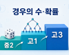 중2 여름방학, 경우의 수·확률을 고3까지 끝내는 방법