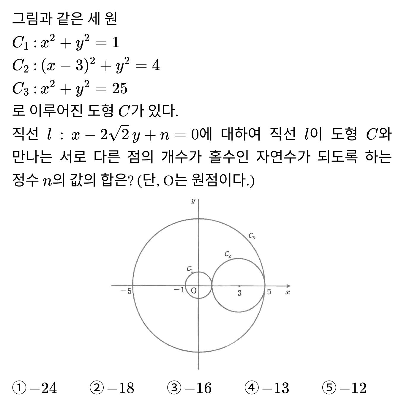 정발고 19번